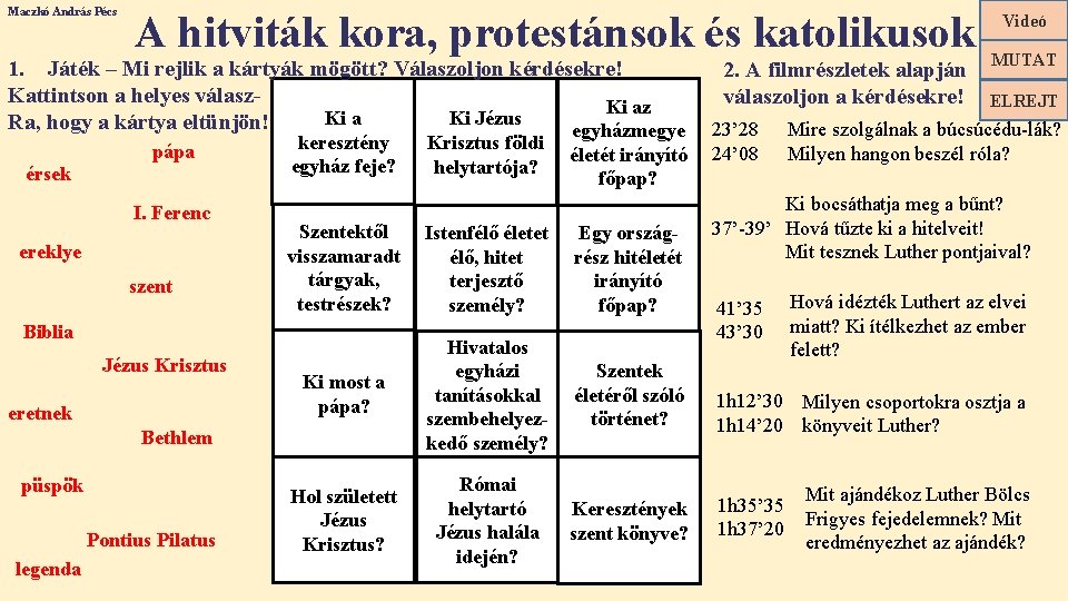 Maczkó András Pécs A hitviták kora, protestánsok és katolikusok 1. Játék – Mi rejlik