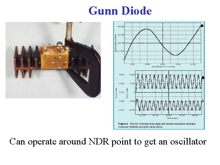 Gunn Diode Can operate around NDR point to get an oscillator 