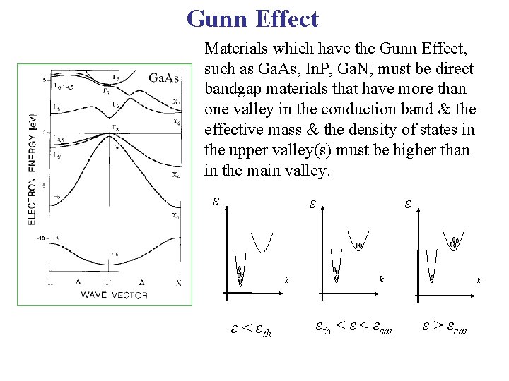 Gunn Effect Materials which have the Gunn Effect, such as Ga. As, In. P,