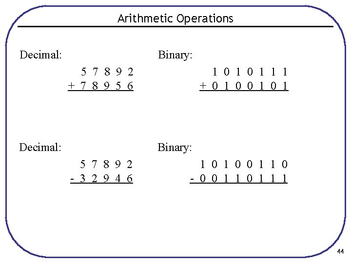 Arithmetic Operations Decimal: Binary: 5 7 8 9 2 + 7 8 9 5