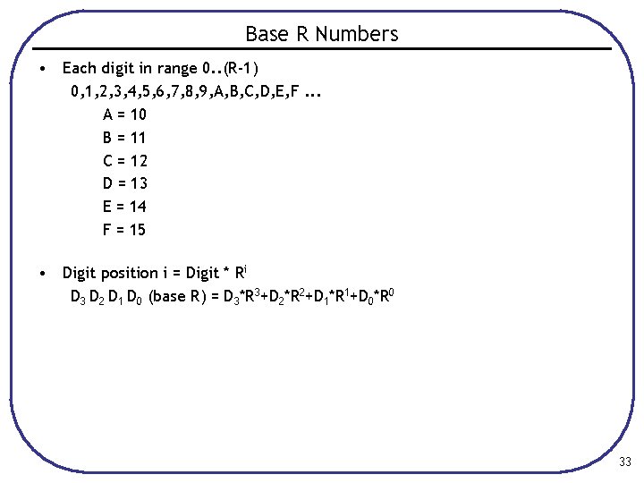 Base R Numbers • Each digit in range 0. . (R-1) 0, 1, 2,