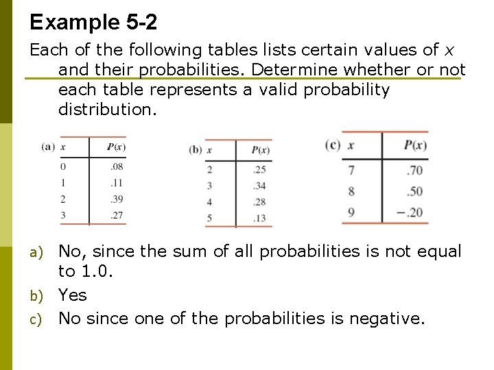 Example 5 -2 Each of the following tables lists certain values of x and