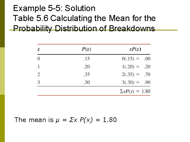 Example 5 -5: Solution Table 5. 6 Calculating the Mean for the Probability Distribution