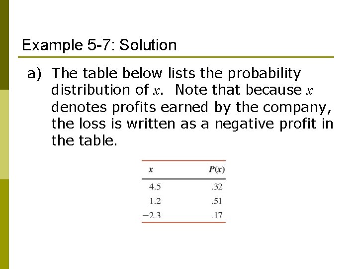 Example 5 -7: Solution a) The table below lists the probability distribution of x.