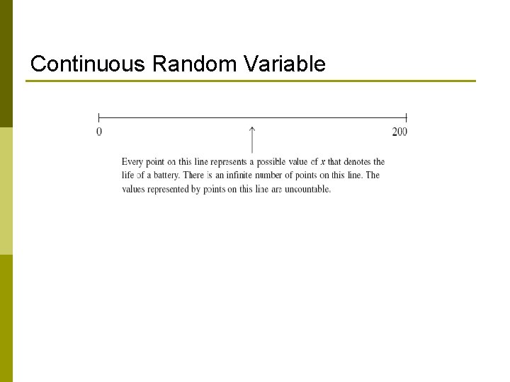 Continuous Random Variable 