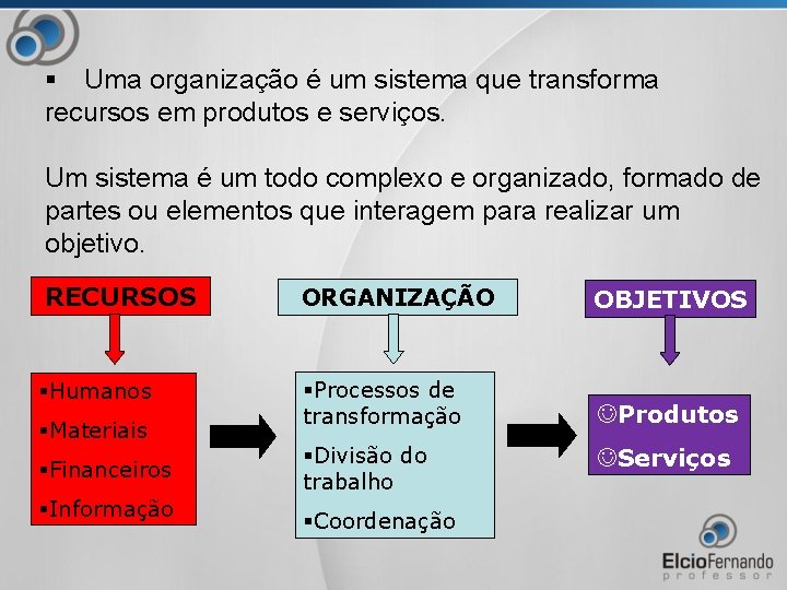 § Uma organização é um sistema que transforma recursos em produtos e serviços. Um