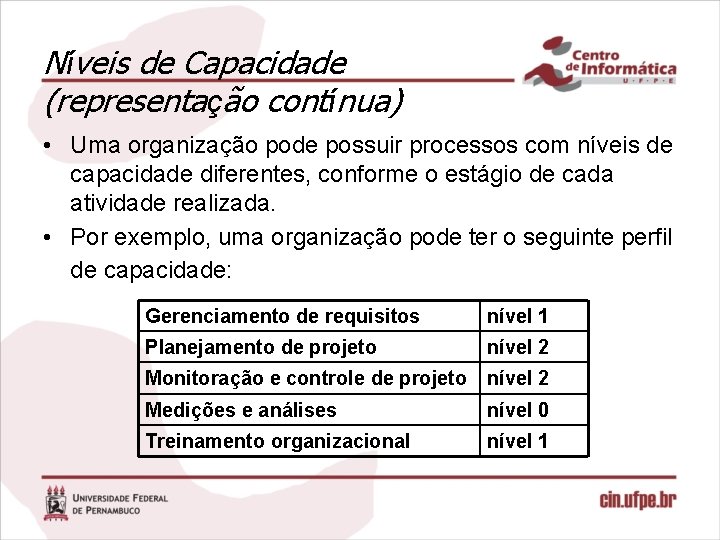 Níveis de Capacidade (representação contínua) • Uma organização pode possuir processos com níveis de
