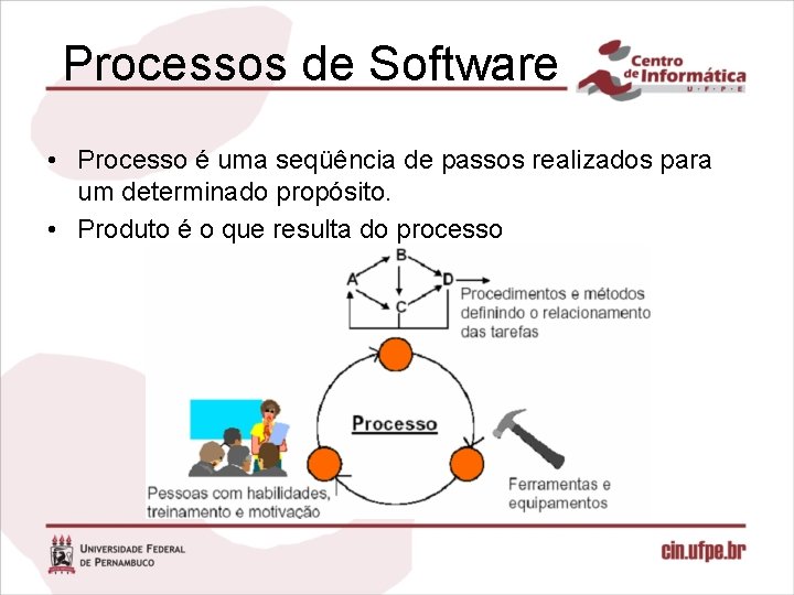 Processos de Software • Processo é uma seqüência de passos realizados para um determinado