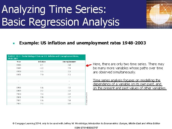 Analyzing Time Series: Basic Regression Analysis Example: US inflation and unemployment rates 1948 -2003