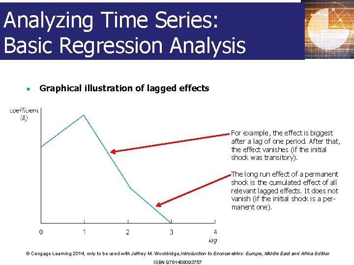 Analyzing Time Series: Basic Regression Analysis Graphical illustration of lagged effects For example, the