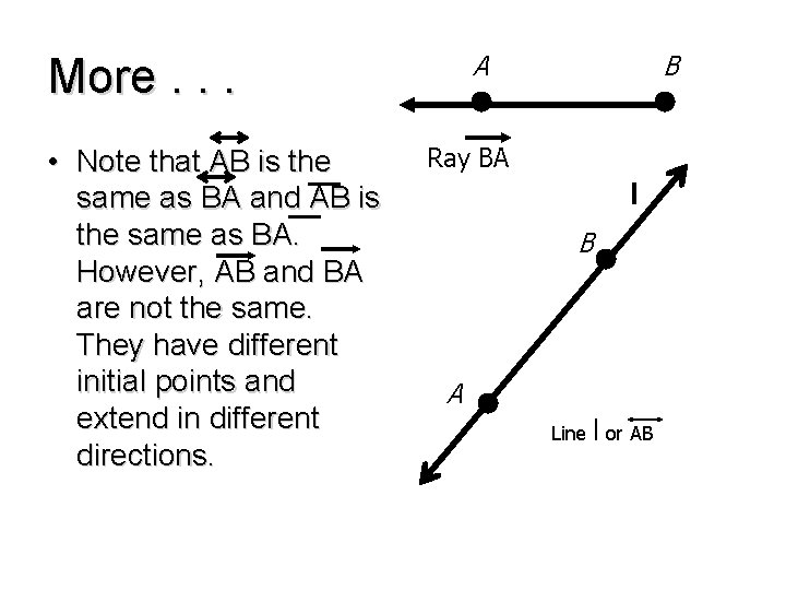 A More. . . • Note that AB is the same as BA and