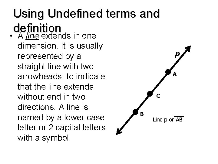 Using Undefined terms and definition • A line extends in one dimension. It is Using Undefined terms and definition • A line extends in one dimension. It is