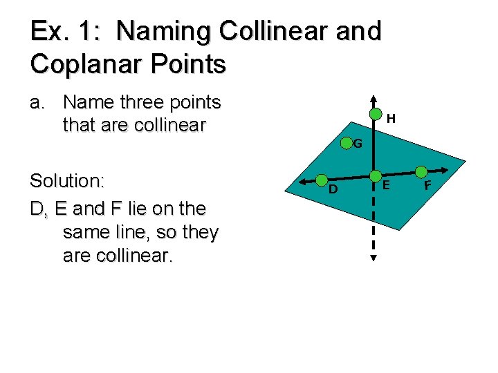 Ex. 1: Naming Collinear and Coplanar Points a. Name three points that are collinear Ex. 1: Naming Collinear and Coplanar Points a. Name three points that are collinear