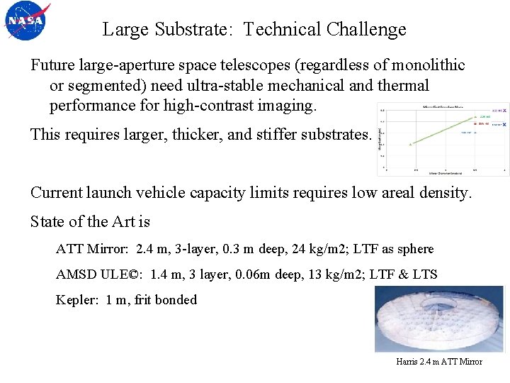 Large Substrate: Technical Challenge Future large-aperture space telescopes (regardless of monolithic or segmented) need