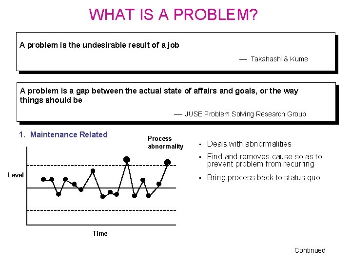 WHAT IS A PROBLEM? A problem is the undesirable result of a job Takahashi