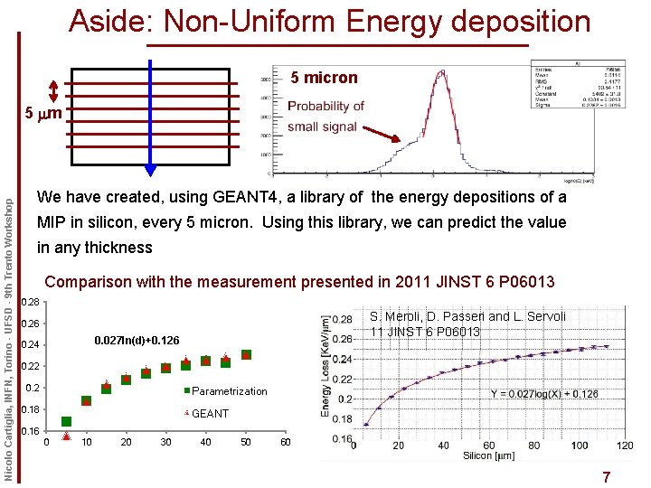 Aside: Non-Uniform Energy deposition 5 micron Nicolo Cartiglia, INFN, Torino - UFSD - 9
