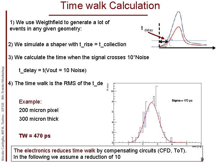 Time walk Calculation 1) We use Weigthfield to generate a lot of events in