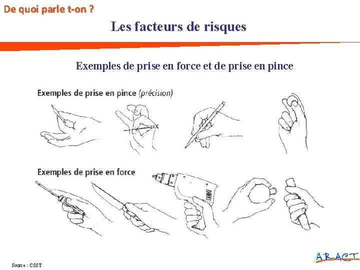 De quoi parle t-on ? Les facteurs de risques Exemples de prise en force