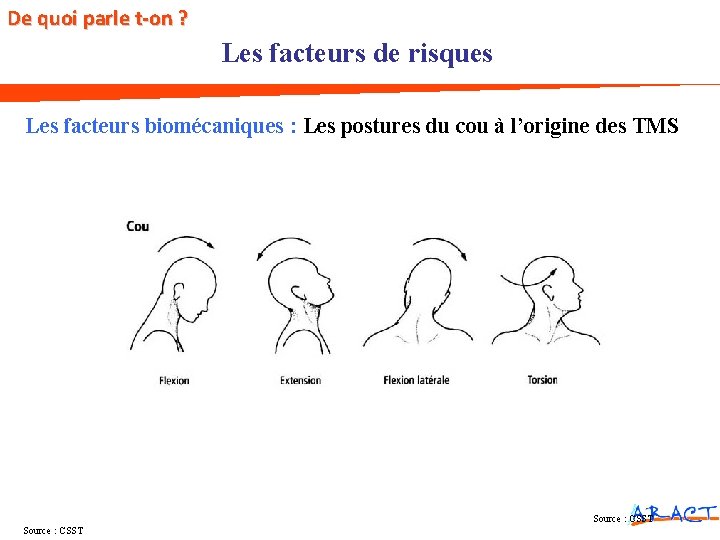 De quoi parle t-on ? Les facteurs de risques Les facteurs biomécaniques : Les