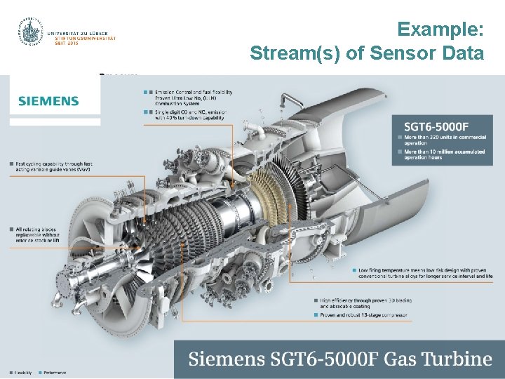 Example: Stream(s) of Sensor Data 