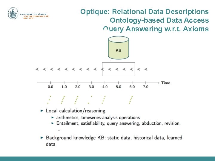 Optique: Relational Data Descriptions Ontology-based Data Access Query Answering w. r. t. Axioms 