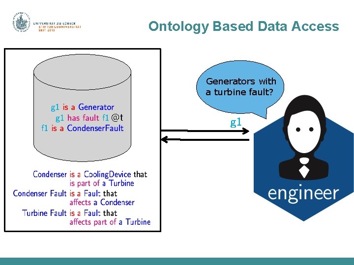 Ontology Based Data Access Generators with a turbine fault? @t 