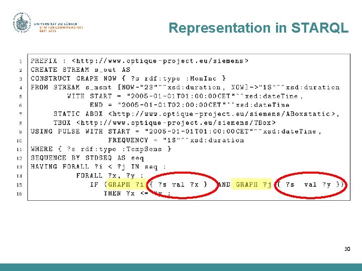 Representation in STARQL 30 