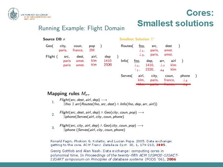 Cores: Smallest solutions ⊥ 4 Ronald Fagin, Phokion G. Kolaitis, and Lucian Popa. 2005.