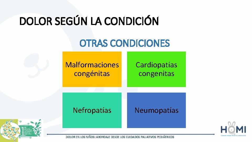 DOLOR SEGÚN LA CONDICIÓN OTRAS CONDICIONES Malformaciones congénitas Cardiopatías congenitas Nefropatías Neumopatías DOLOR EN