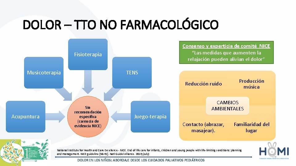 DOLOR – TTO NO FARMACOLÓGICO Consenso y experticia de comité NICE “Las medidas que