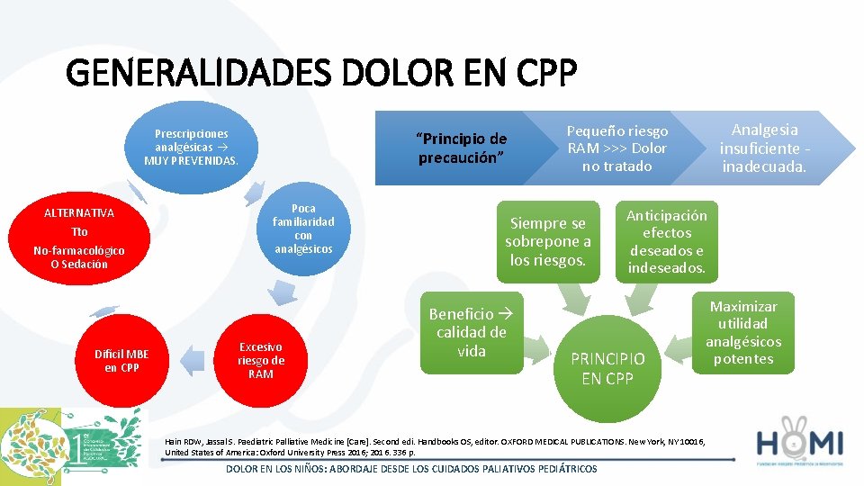 GENERALIDADES DOLOR EN CPP Prescripciones analgésicas MUY PREVENIDAS. ALTERNATIVA Tto No-farmacológico O Sedación Difícil