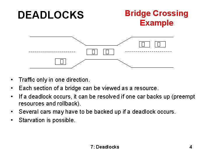 Bridge Crossing Example DEADLOCKS • Traffic only in one direction. • Each section of