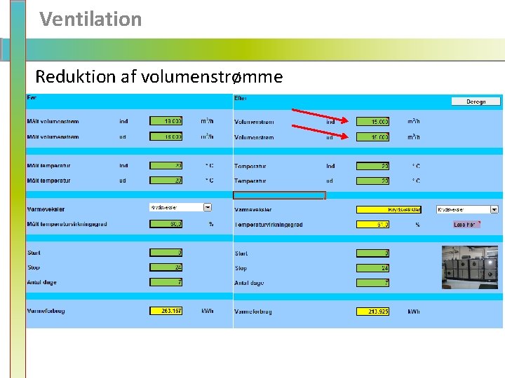 Ventilation Reduktion af volumenstrømme 
