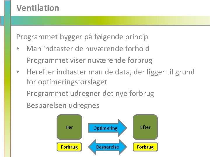 Ventilation Programmet bygger på følgende princip • Man indtaster de nuværende forhold Programmet viser