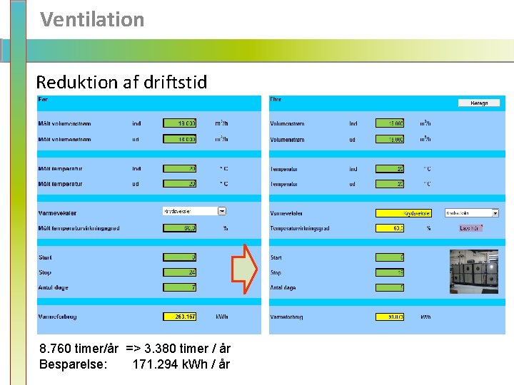 Ventilation Reduktion af driftstid 8. 760 timer/år => 3. 380 timer / år Besparelse: