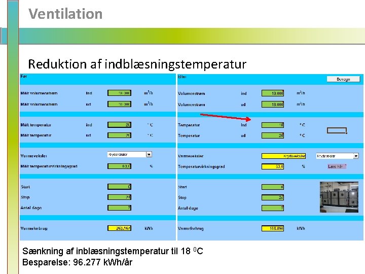 Ventilation Reduktion af indblæsningstemperatur Sænkning af inblæsningstemperatur til 18 0 C Besparelse: 96. 277