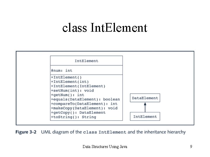 class Int. Element Data Structures Using Java 9 