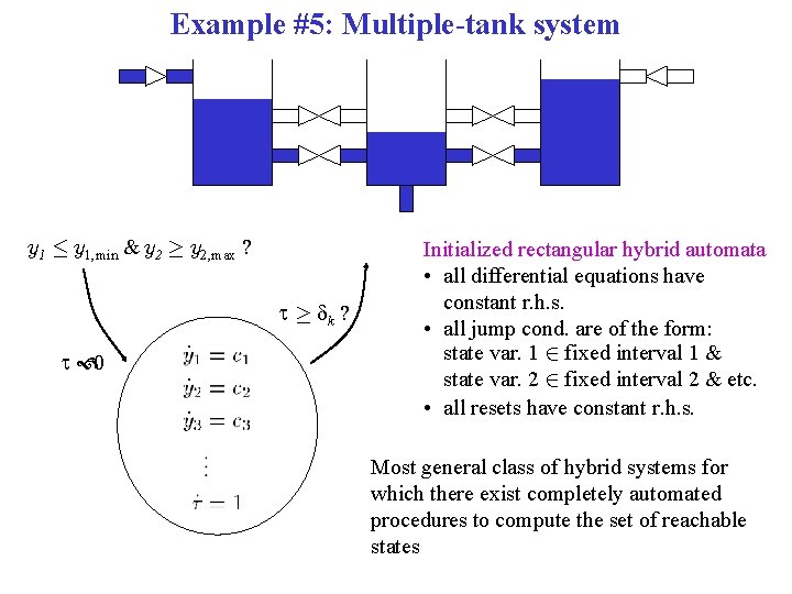 Example #5: Multiple-tank system y 1 · y 1, min & y 2 ¸