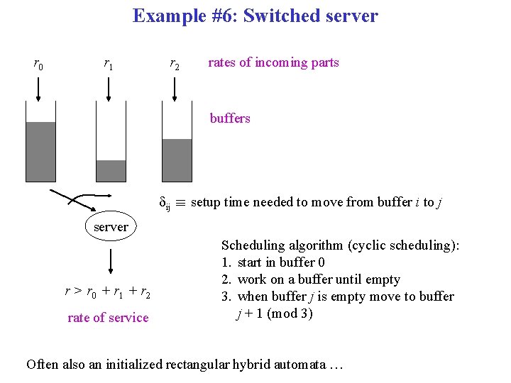 Example #6: Switched server r 0 r 1 r 2 rates of incoming parts