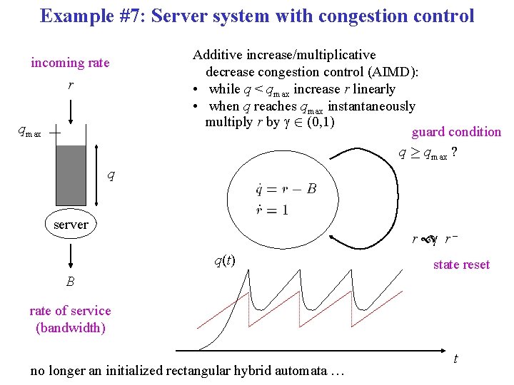 Example #7: Server system with congestion control incoming rate r qmax Additive increase/multiplicative decrease