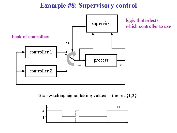 Example #8: Supervisory control logic that selects which controller to use supervisor bank of