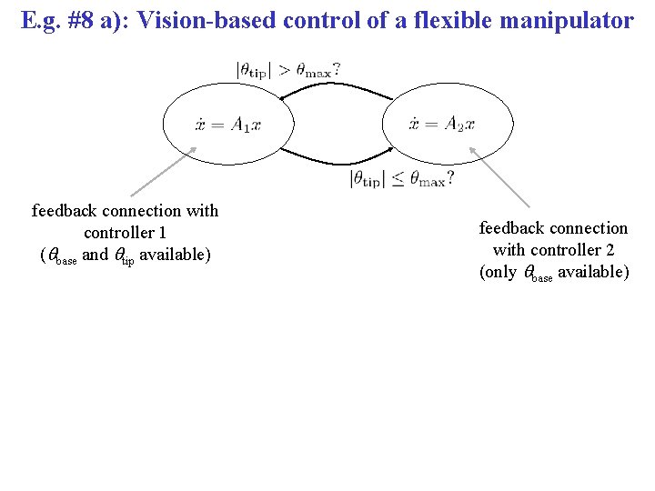 E. g. #8 a): Vision-based control of a flexible manipulator feedback connection with controller