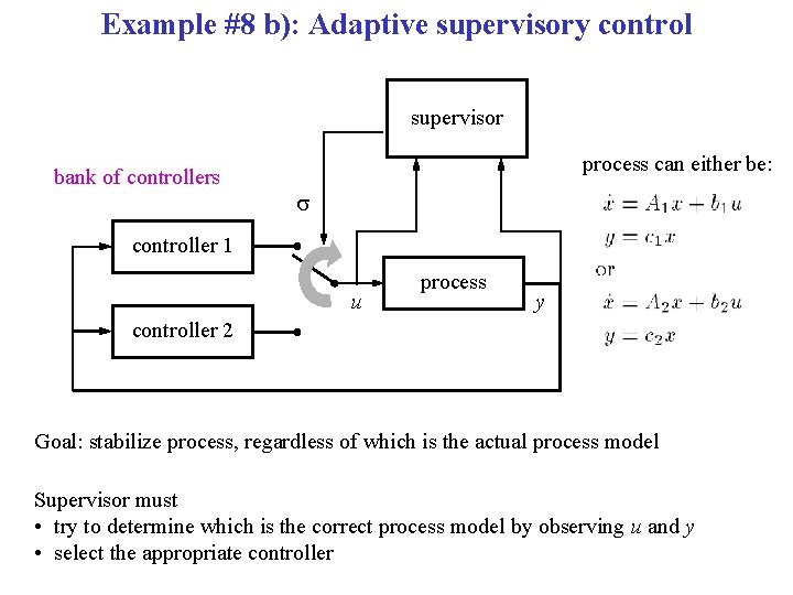 Example #8 b): Adaptive supervisory control supervisor bank of controllers process can either be: