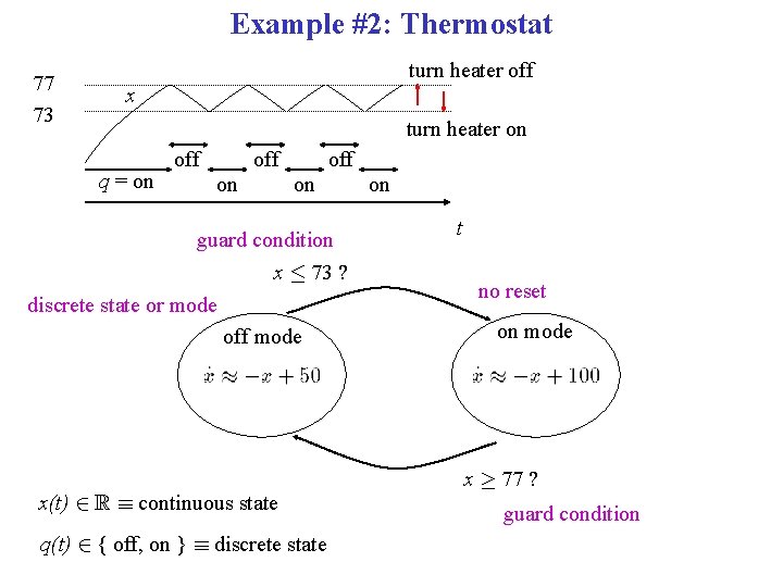 Example #2: Thermostat 77 73 turn heater off x turn heater on q =