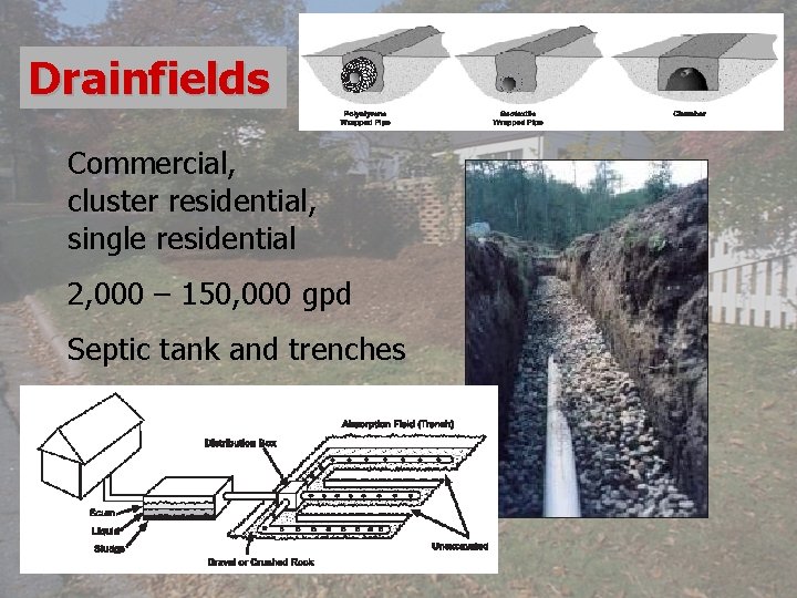 Drainfields Commercial, cluster residential, single residential 2, 000 – 150, 000 gpd Septic tank