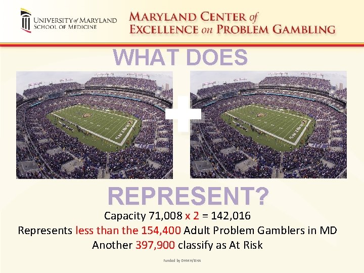 WHAT DOES + REPRESENT? Capacity 71, 008 x 2 = 142, 016 Represents less