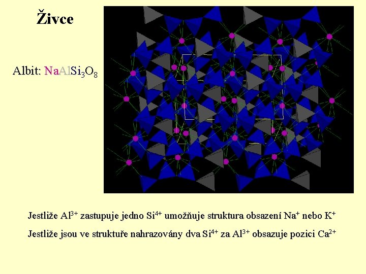 Živce Albit: Na. Al. Si 3 O 8 Jestliže Al 3+ zastupuje jedno Si
