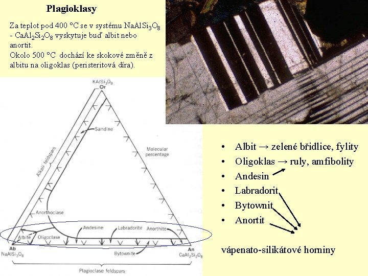 Plagioklasy Za teplot pod 400 °C se v systému Na. Al. Si 3 O