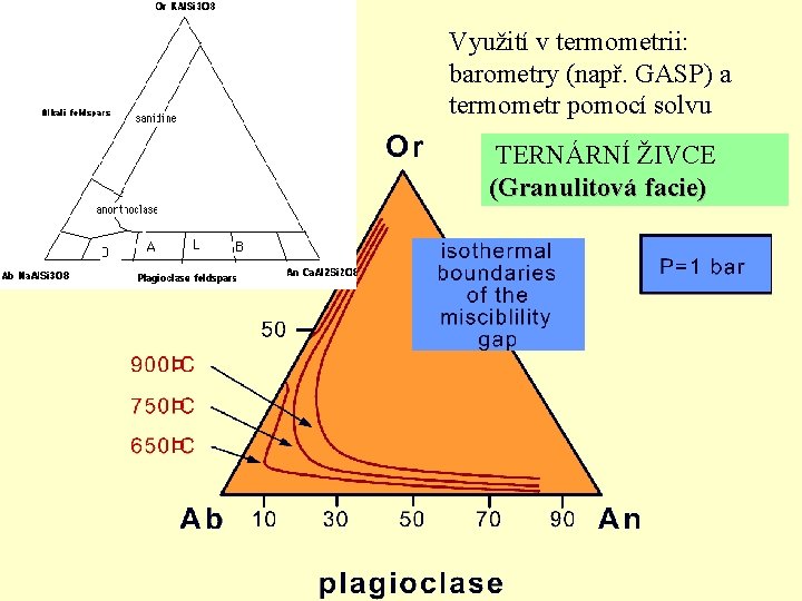 Využití v termometrii: barometry (např. GASP) a termometr pomocí solvu TERNÁRNÍ ŽIVCE (Granulitová facie)