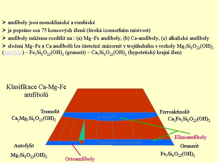 Ø amfiboly jsou monoklinické a rombické Ø je popsáno cca 75 koncových členů (široká